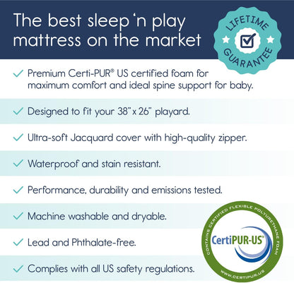 Playard Mattress Pad (38"X26"X1.25"), Playpen Pad, Portable Crib Mattress with Carry Bag, 1.25" Thick