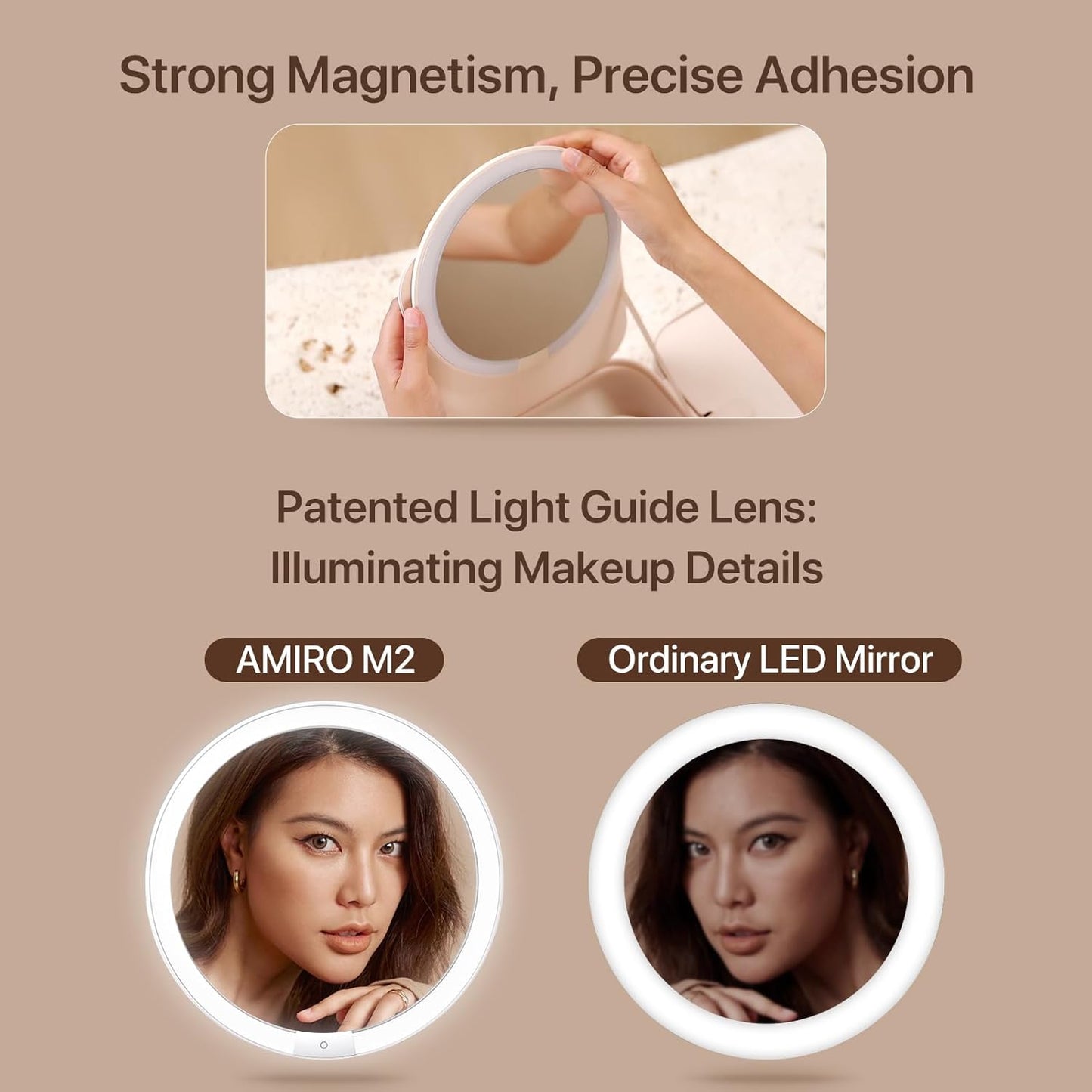 M2 Travel Makeup Bag with 5 Level Brightness & 3 Color LED Mirror, Portable Makeup Artist Organizer, White