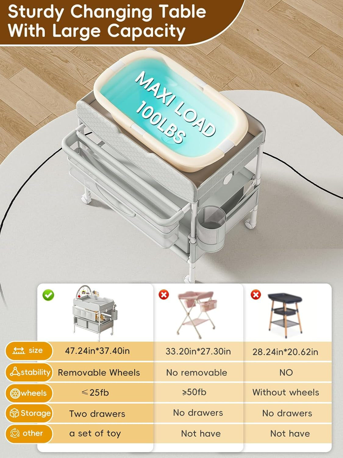 Baby Changing Table with Drawers, Waterproof Versatile Folding Diaper Changing Station with Storage, Adjustable Height, Portable Diaper Chang Ing Station, Mobile Nursery for Infant and Newborn