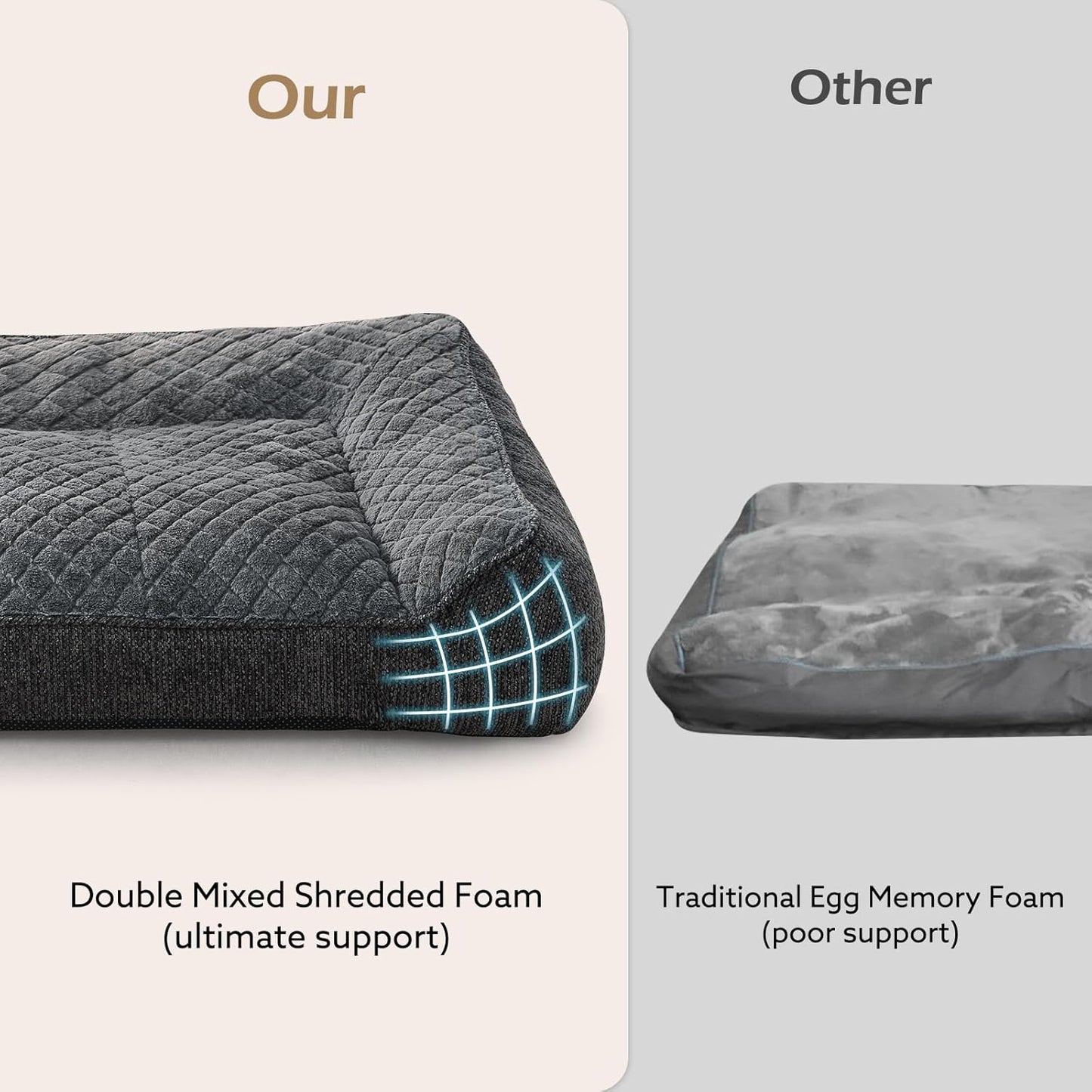 XL Orthopedic Dog Beds Large Sized Dog, Extra Thick Supportive Big Dogs Couch Bed with Sides, Ultra Soft Pet Bed Sofa for Large Dogs, Grey, 42''X30''
