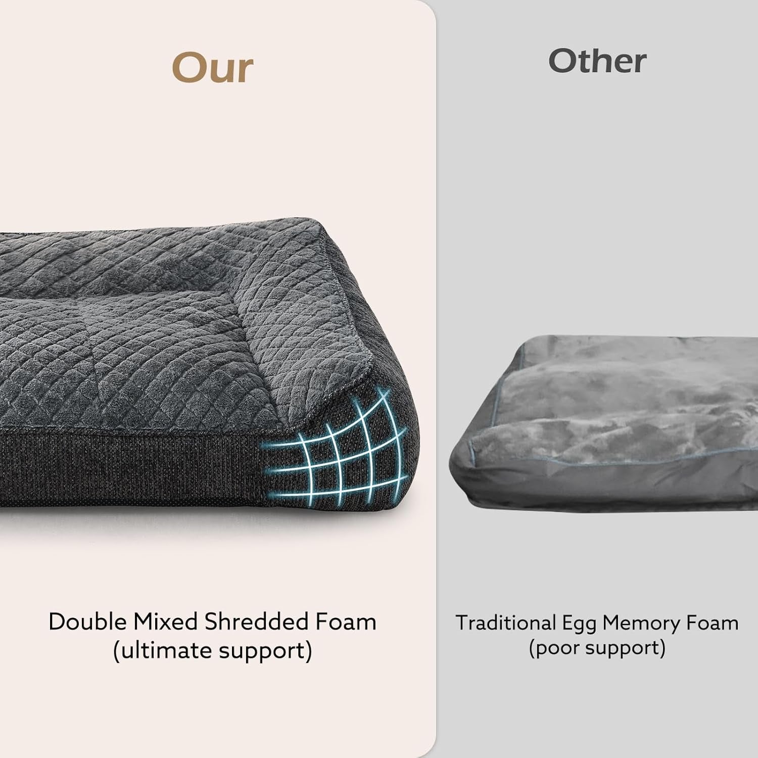 XL Orthopedic Dog Beds Large Sized Dog, Extra Thick Supportive Big Dogs Couch Bed with Sides, Ultra Soft Pet Bed Sofa for Large Dogs, Grey, 42''X30''