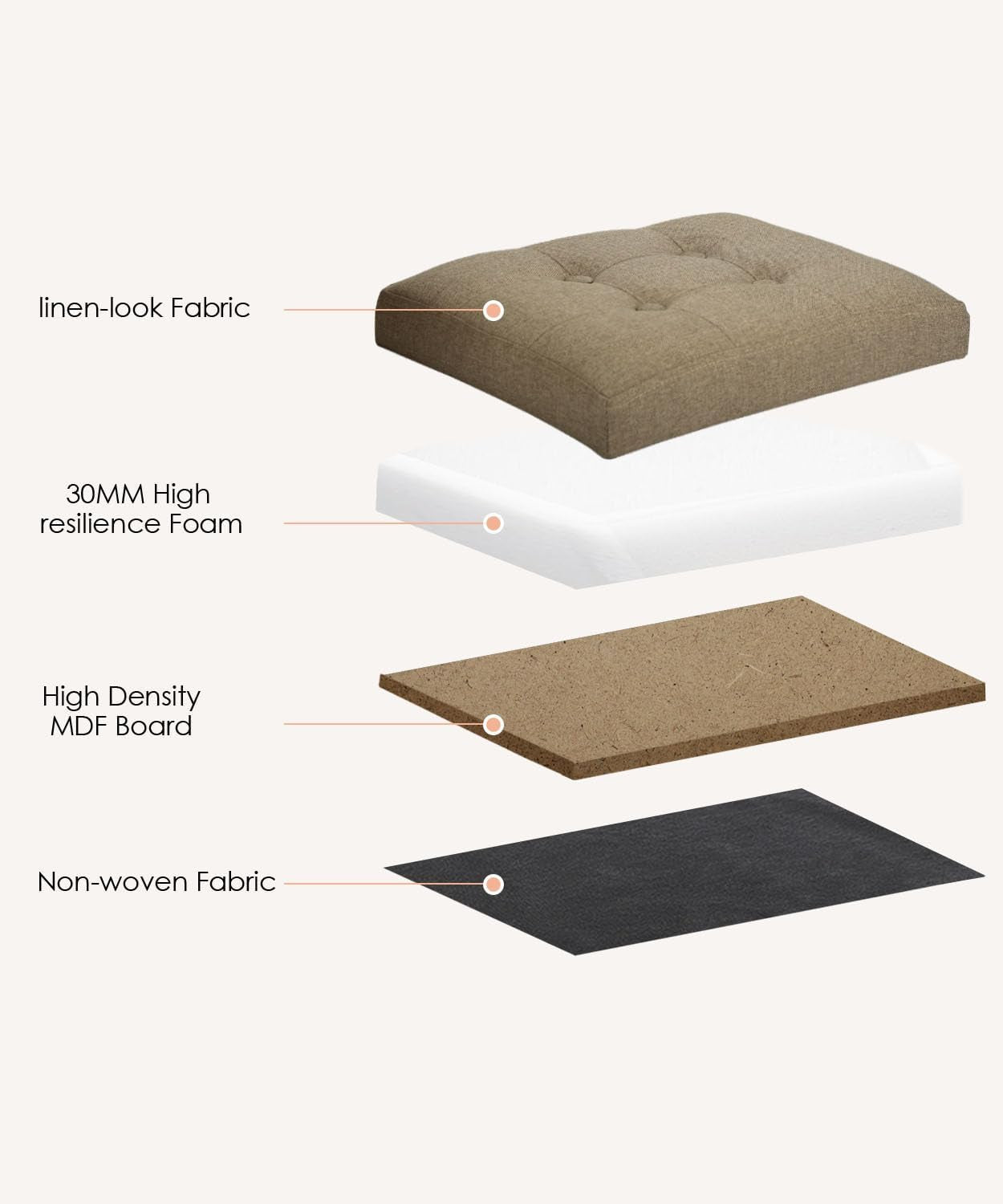 Ottoman Storage Ottoman Foot Rest Stool Foldable Bench Student Dormitory Bedroom and Entryway Storage 17 X 13 X 13