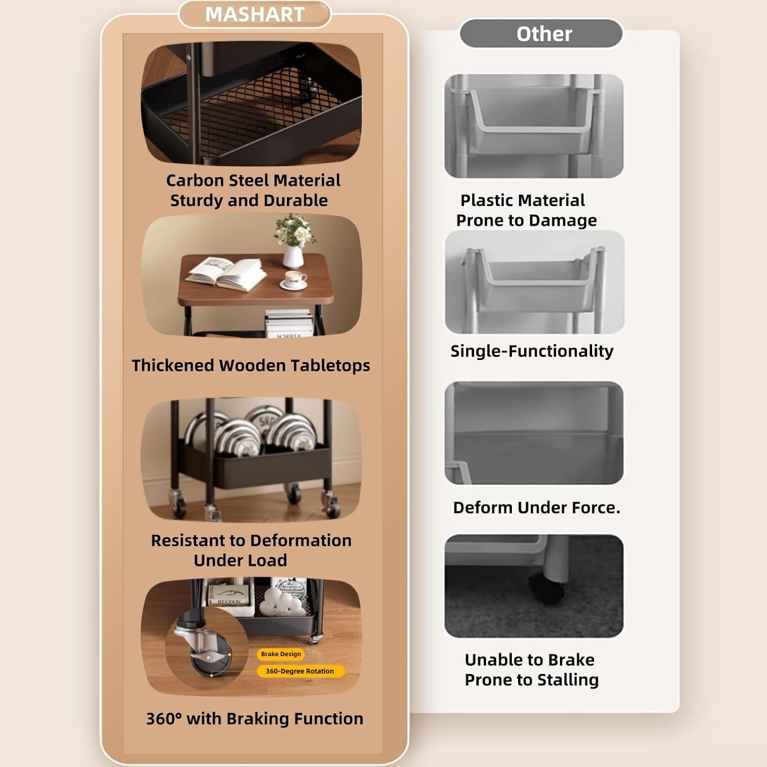 3 Tier Metal Rolling Utility Cart Organizer with Walnut Table Top, Stable and Sturdy Rolling Storage Carts with 2 Lockable Wheels for Kitchen，Bathroom，Snacks，Coffee，Craft，Makeup，Baby Essentials