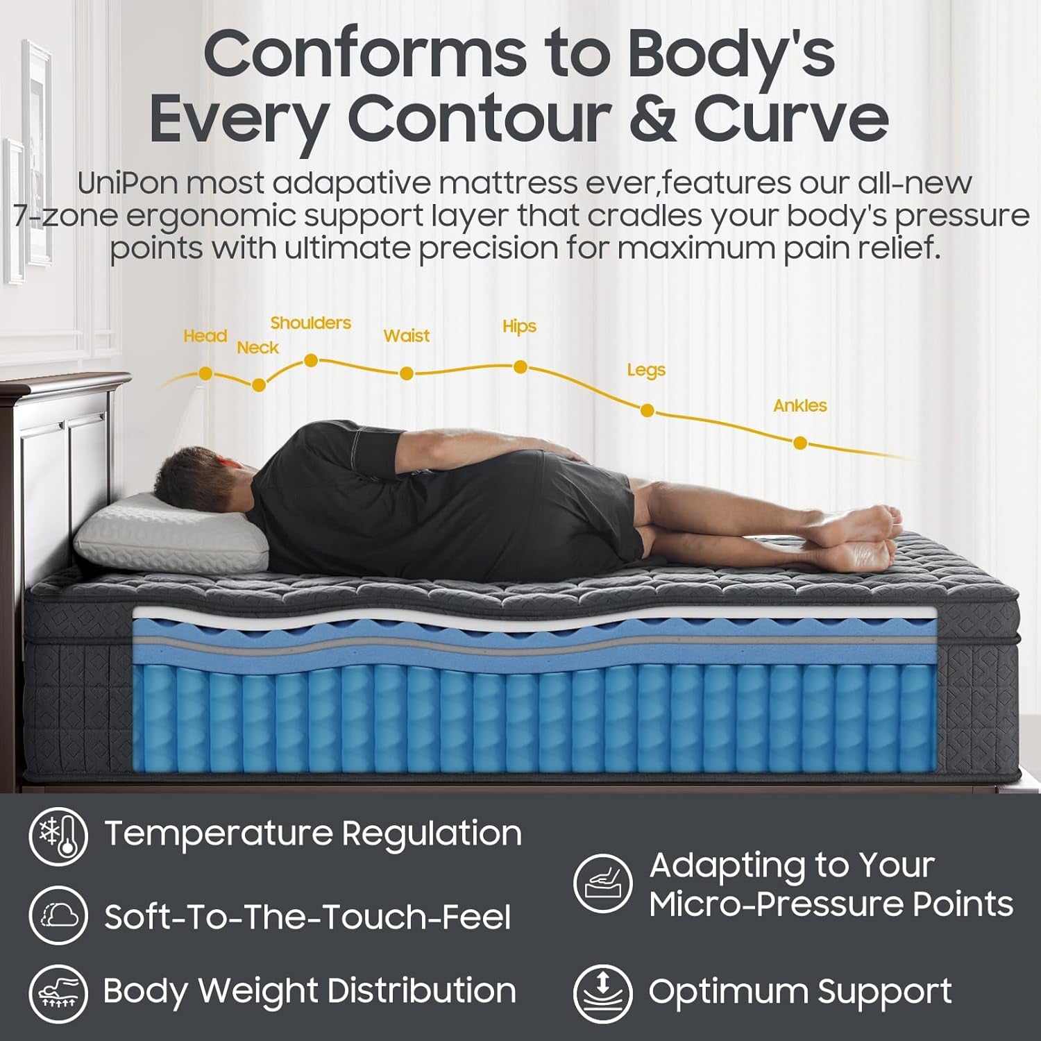 14 Inch Extra Firm Mattress Queen, Hybrid Mattress with Back and Lumbar Hip Support, Fiberglass Free, 365 Nights Trial, 10 Years Warranty
