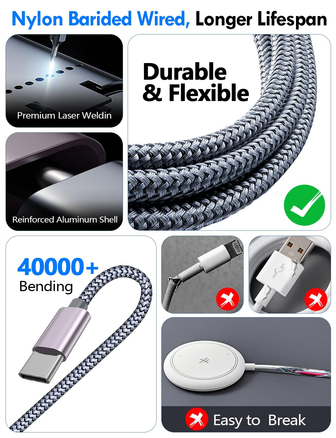 1Pack Multi Fast Charging Cable for Travel Vacation Essentials,Apple Watch Charger,Iphone Charger[3-In-2] USB A/Type C/Lightning Cable for Iwatch,Iphone 16-11,Nintendo Switch,Airpods,Car,Camping-Gary