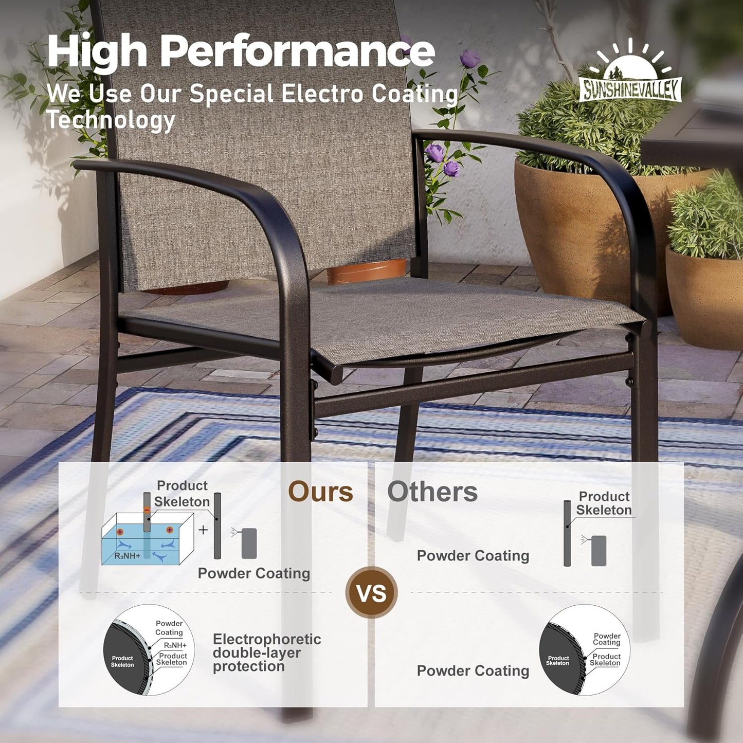 5 Piece Patio Dining Set for 4, 37”X37” Square Table with Umbrella Hole, 4 Metal Brown Chairs, Outdoor Table and Chairs Set for Lawn Backyard and Deck
