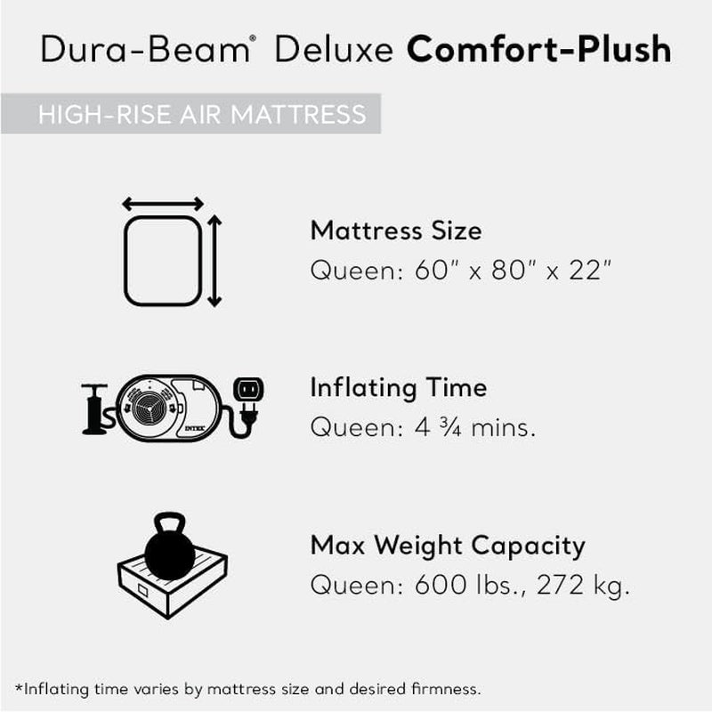 64417ED 22In Queen Dura-Beam Comfort Plush High-Rise Inflatable Air Mattress with Built in Pump for Travel and Camping, 600Lb Weight Capacity