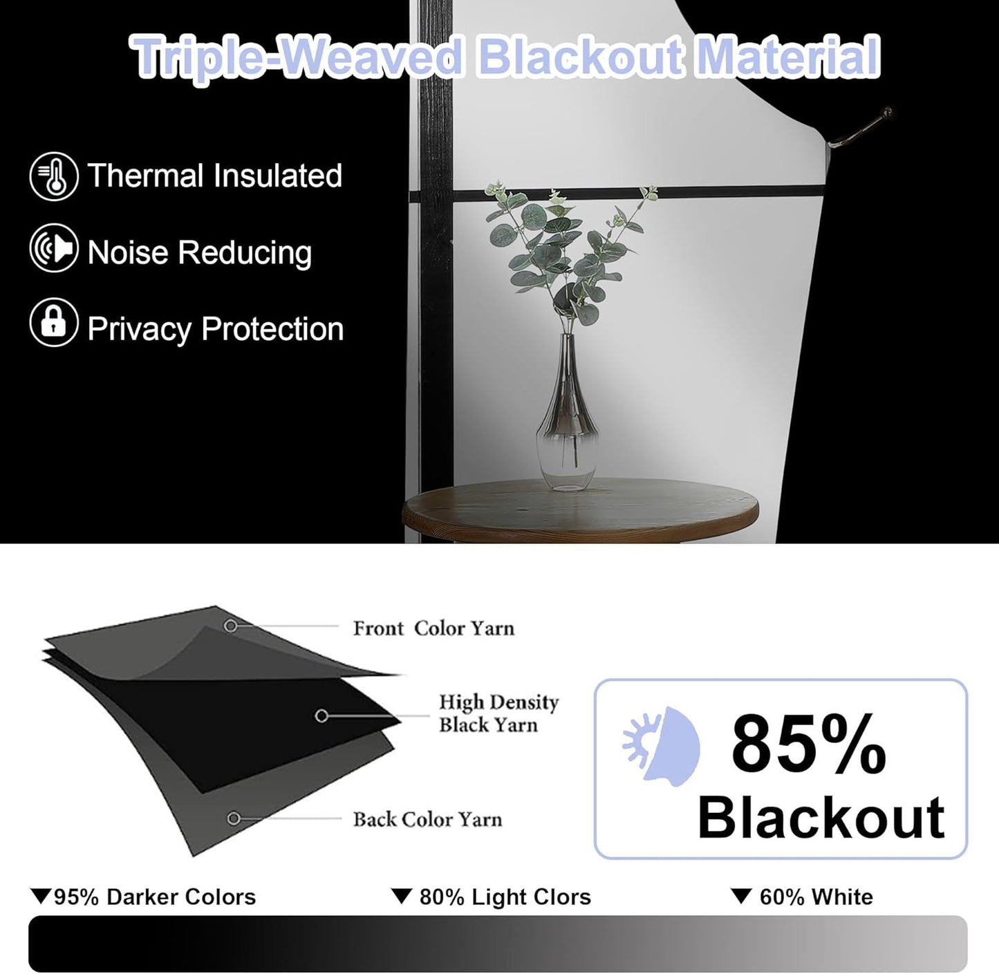 Ava Sage Green Blackout Curtains for Bedroom 63 Inch Length 2 Panels Set, Solid Thermal Insulated Energy Saving Rod Pocket Window Treatment Curtains Blackout Drapes, W40 X L63 Inch, Sage