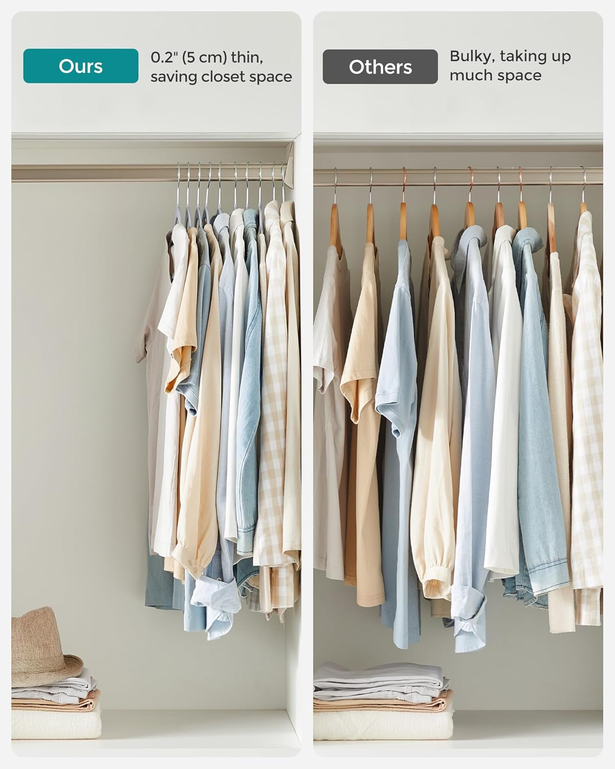 Clothes Hangers, Pack of 50 Plastic Coat Hangers, Space-Saving, Light Gray and Dark Gray UCRF50G