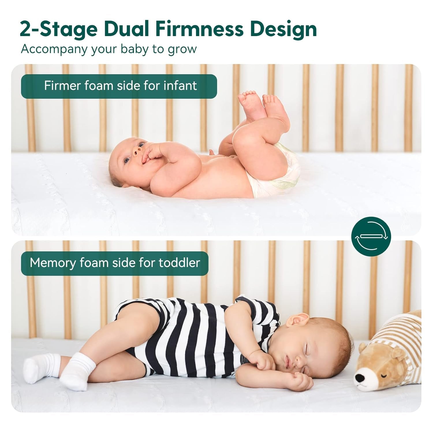Breathable Crib Mattress, Dual-Sided, Memory Foam, Waterproof, Removable and Machine-Washable Cover, for Toddler and Baby 52" X 27.5"