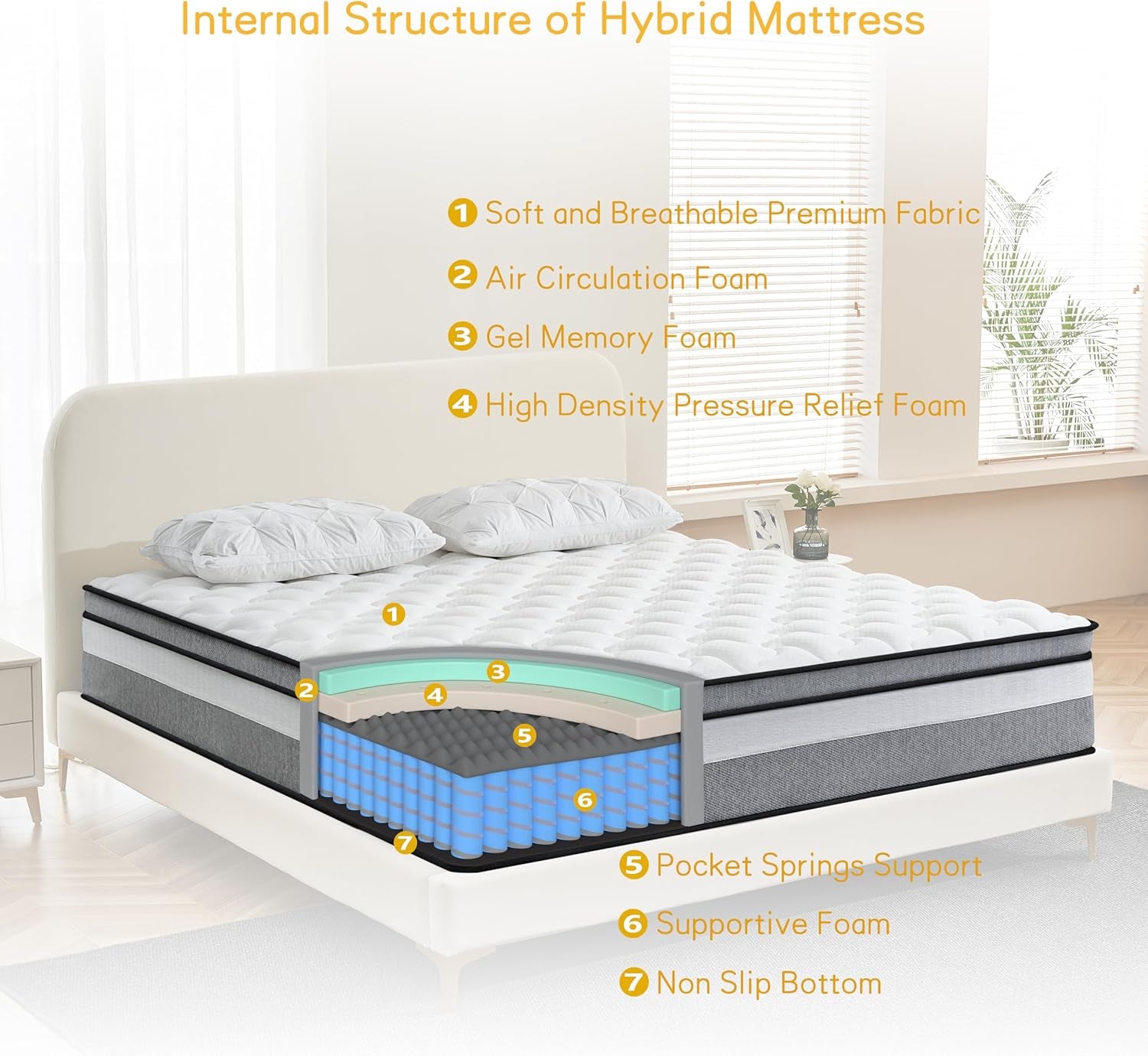 Queen Mattress, 12 Inch Cooling Hybrid Queen Size Mattress in a Box, Medium Firm with Gel Memory Foam & Pocket Coils, Motion Isolation, Pressure Relief, Certipur-Us