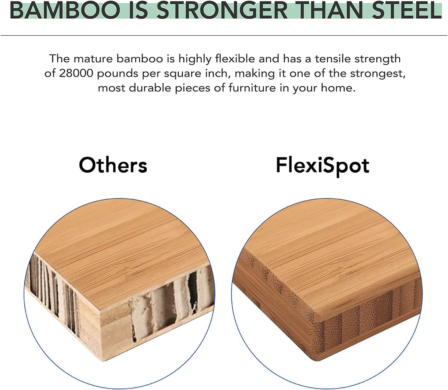 E6 Bamboo 3-Stage Dual Motor 72 X 30 Electric Standing Desk Sit Stand up Desk, Holds 220 Lbs, Adjustable Height W/ Memory Presets, Solid Bamboo Desktop & White Frame, Ships in 2 Boxes
