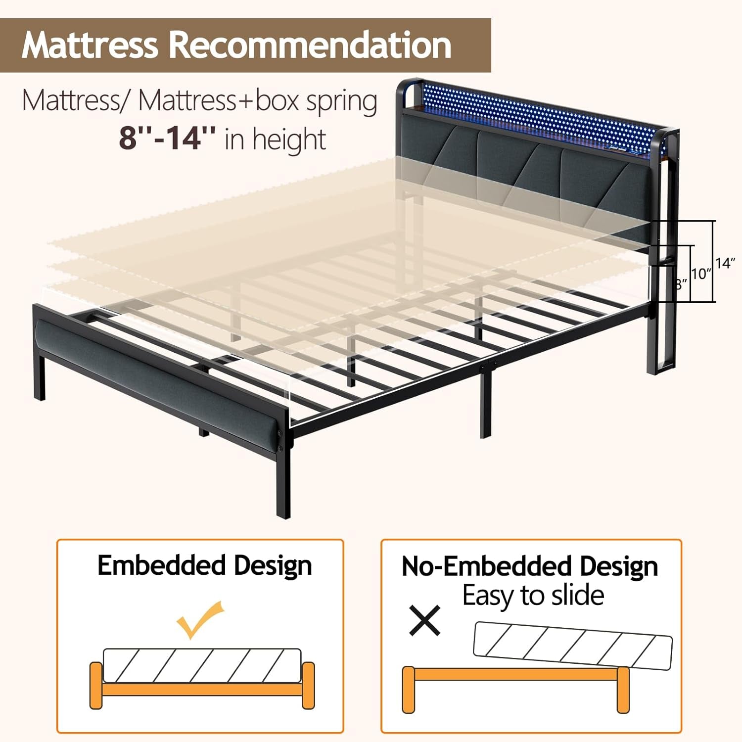 Full Bed Frame with LED Lights,Headboard with Charging Station and USB Port,Upholstered Platform Bedframe Metal Support,No Box Spring Needed