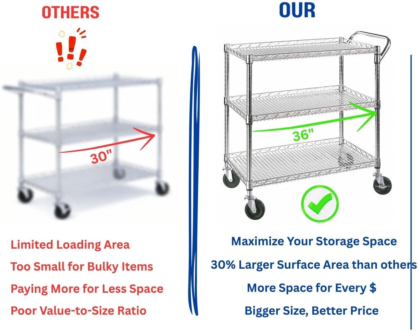Heavy Duty 3 Tier Rolling Utility Kitchen Cart on Wheels,Large 45"L X 17 1/2"D X 45"H Metal Serving Cart Commercial Grade with Wire Shelving and Handle Bar for Office School Church Kitchen Hardware