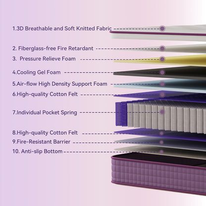 12 Inch Queen Mattress in a Box, Purple Hybrid Mattress with Gel Memory Foam and Pocket Springs for Motion Isolation, Pressure Relief & Cool Sleep, Medium Firm, Certipur-Us Certified