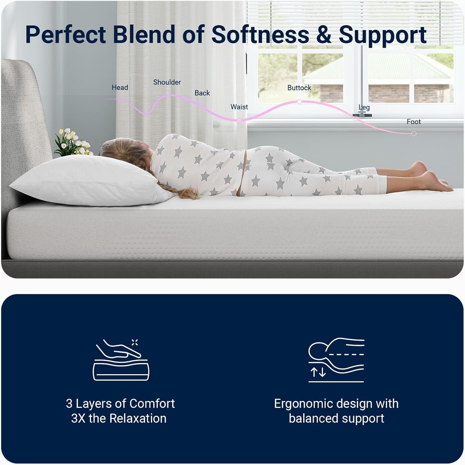 Twin Mattress, 5 Inch Twin Size Mattress for Kids, Gel Memory Foam Mattresses for Cooling Night Sleep & Pressure Relief, Colchones Fiberglass Free Certipur-Us Certified