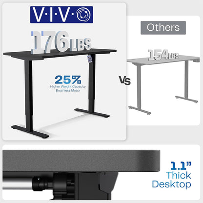 Electric 71 X 30 in Standing Desk, Memory Height Adjustment, 1B Series, Holds 220 Lbs, Black Top Black Frame, DESK-KIT-1B7B