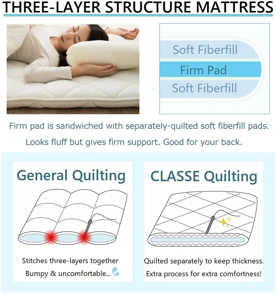 Japanese Futon Set, Twin, Made in Japan, (Comforter, Floor Mattress, Pillow, and Gray-Covers), CLASSE, Foldable Sleeping Bed, Tatami Mat