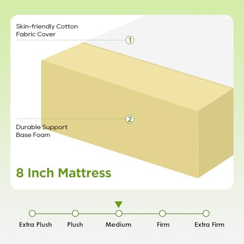 PayLessHere | 8 Inch Twin Mattress | Medium Firm Base Foam Mattress | Removable Washable Zipper Cover | Breathable & Comfortable | White | Bed in a Box | CertiPUR-US Certified