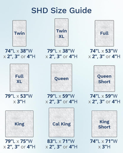 3 Inch Memory Foam Mattress Topper King - Select High Density - (Gel-Infused and Ventilated) Mattress Pad with Soft Removable Bamboo-Rayon Cover