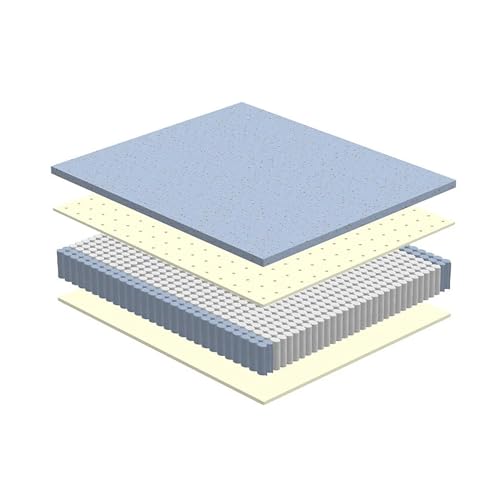 Cozyway CozyRelief 10” Gel Memory Foam Short Queen RV Mattress (60” x 75”) – Mattress in a Box, Cooling Foam, Medium Firm Camper Bed Replacement