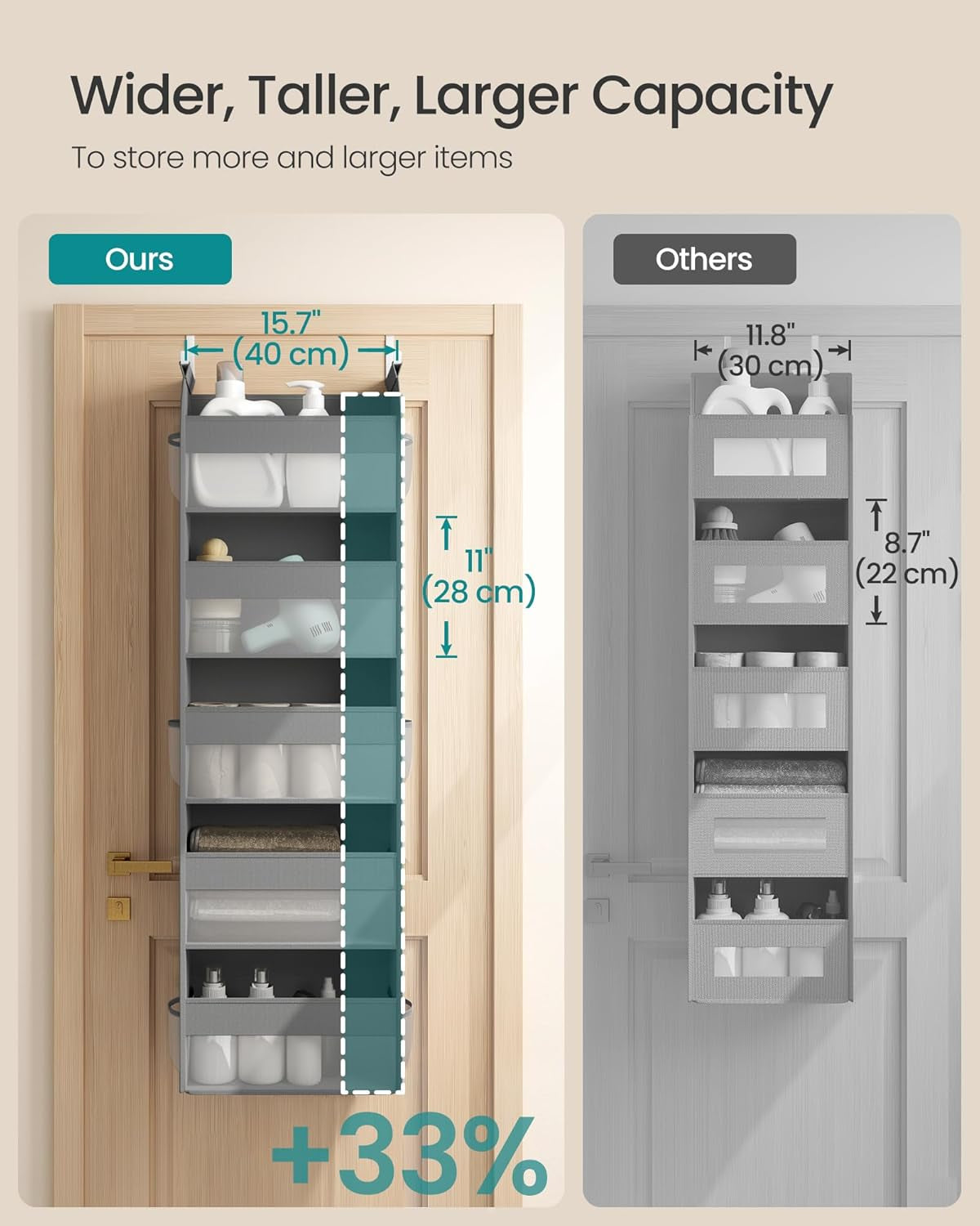over the Door Organizer, Hanging Door Organizer with 5 Large Pockets, 5-Tier Fabric Storage, Transparent Nylon Mesh, Foldable, Metal Hooks, with Side Pouches, Dove Gray URDH007G01