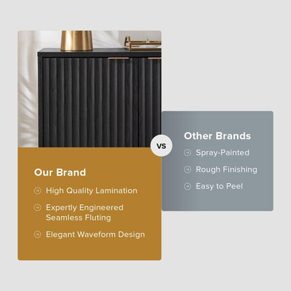 Brooklyn Storage Cabinet, Modern Farmhouse Entryway Accent Case, Buffet Sideboard, Console Table, Credenza, Wood Modular Organizer with Doors & Shelf, Fluted Panel Cupboard (Black, Single)