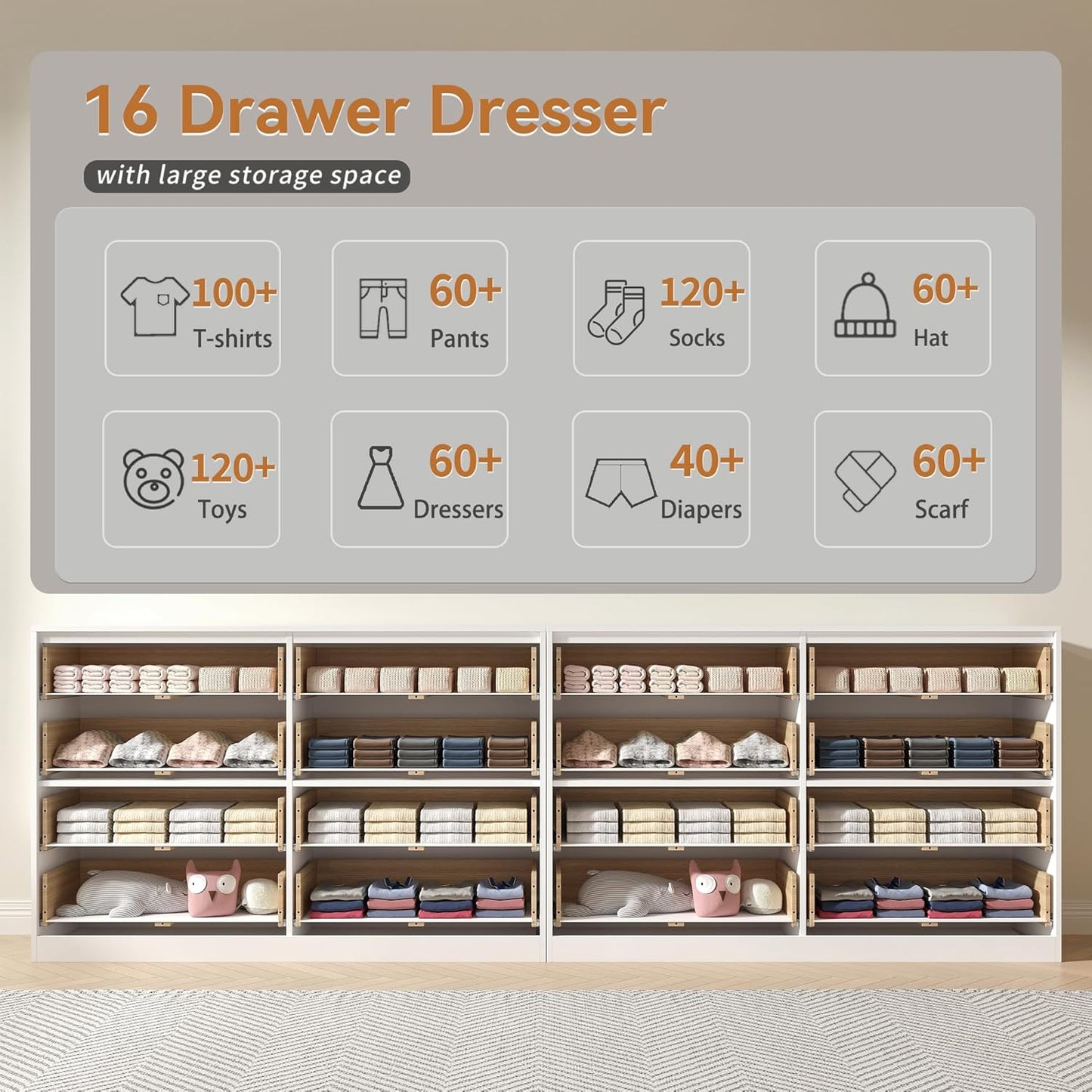 Dresser for Bedroom Set of 2, Fluted 16 Drawers White Dresser Wooden, Modern Bedroom Furniture Set, TV Stand Long Dressers & Chests of Drawers for Closet(15.7" D X 110.2" W X 36" H)