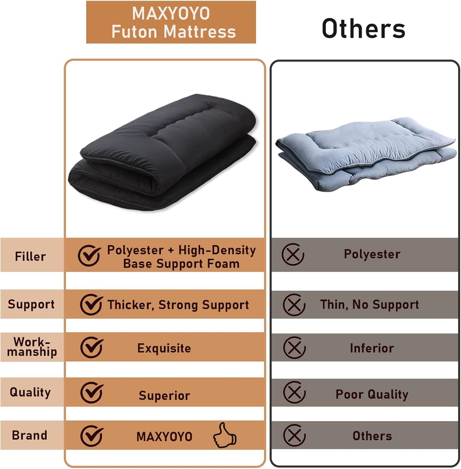 Japanese Floor Mattress Futon Mattress, 4" Thicken Tatami Mat Sleeping Pad Foldable Roll up Mat Boys Girls Dormitory Pad Kids Floor Lounger Pillow Bed, Black, Full