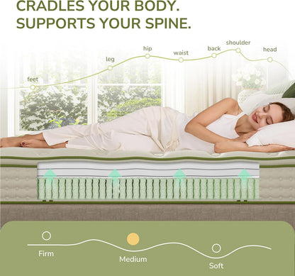 King Mattress 14 Inch Hybrid Memory Foam Mattress in a Box with Individual Pocket Innerspring for Motion Isolation & Pressure Relief, Edge Support, Medium Firm
