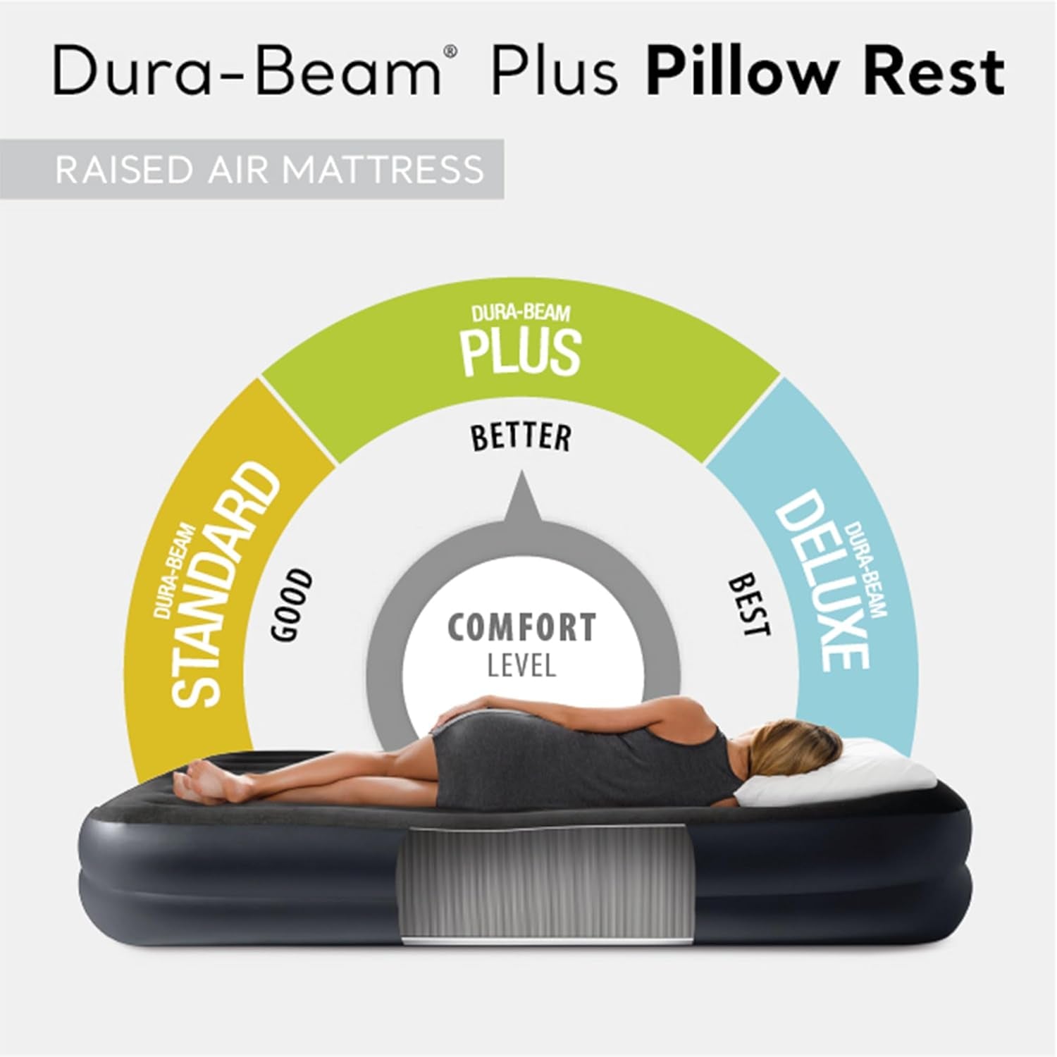 Air Mattress, 64123ED Dura-Beam plus Pillow Rest Fiber-Tech – Queen Size – Built-In Electric Pump – 16.5In Bed Height – 600Lb Weight Capacity