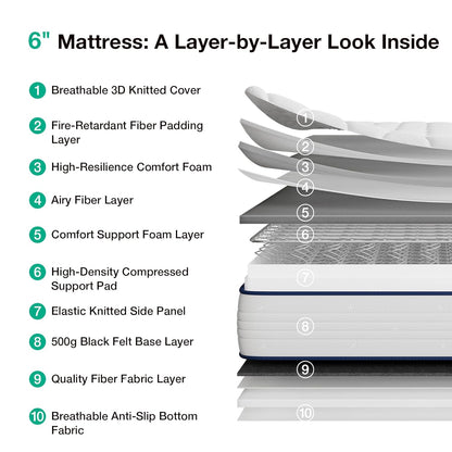 6 Inch Twin Mattress,Bonnell Spring Hybrid Mattresses for Spine Support & Cooling Comfort - Twin Bed Mattress,Adaptive Foam Layer with Medium Firm- Certipur-Us Certified for Youth/Guest Rooms