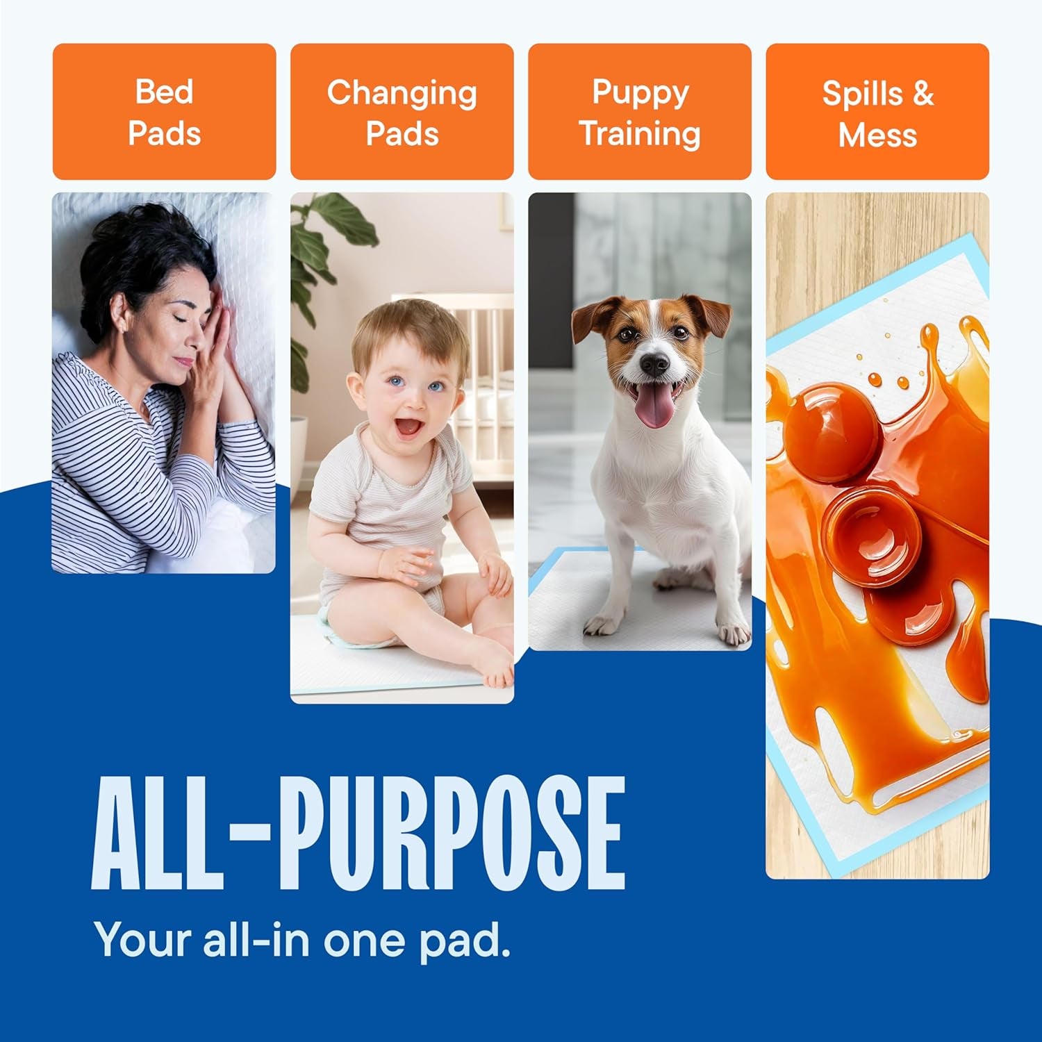 Chucks Pads Disposable 36 X 36 Underpads [50-Pack] Incontinence Chux Pads Absorbent Fluff Protective Bed Pads - Extra Large Pee Pads for Kids, Adults & Elderly | Leak Proof Puppy Pads, 36X36