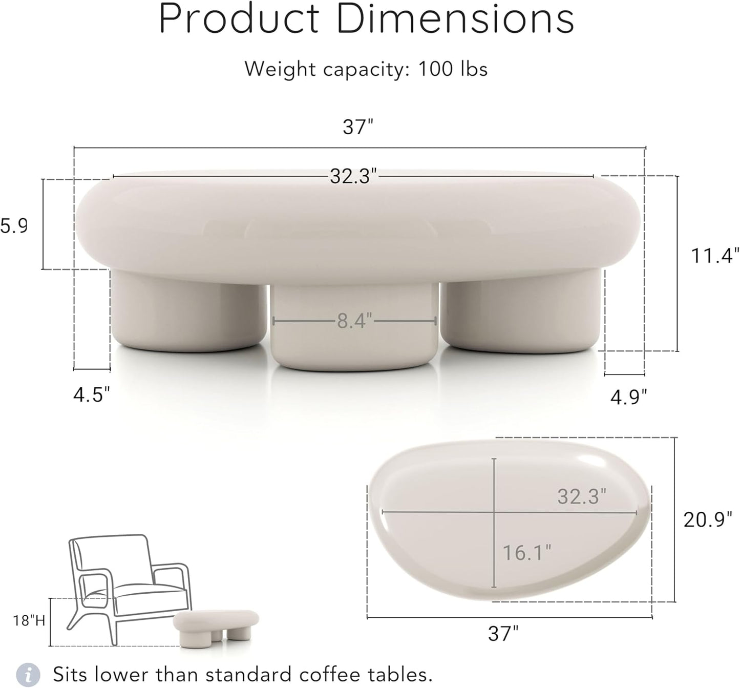 Kavren Modern 37-Inch Oval Glossy Low Profile Coffee Table, Stone Shape Living Room Furniture for Small Space, Ivory