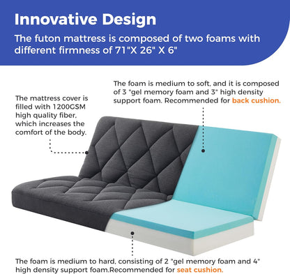 6" Full Size Pillow Top Futon Mattress Replacement(Frame Not Included), Gel Memory Foam, Removable Cover(71X52X6)