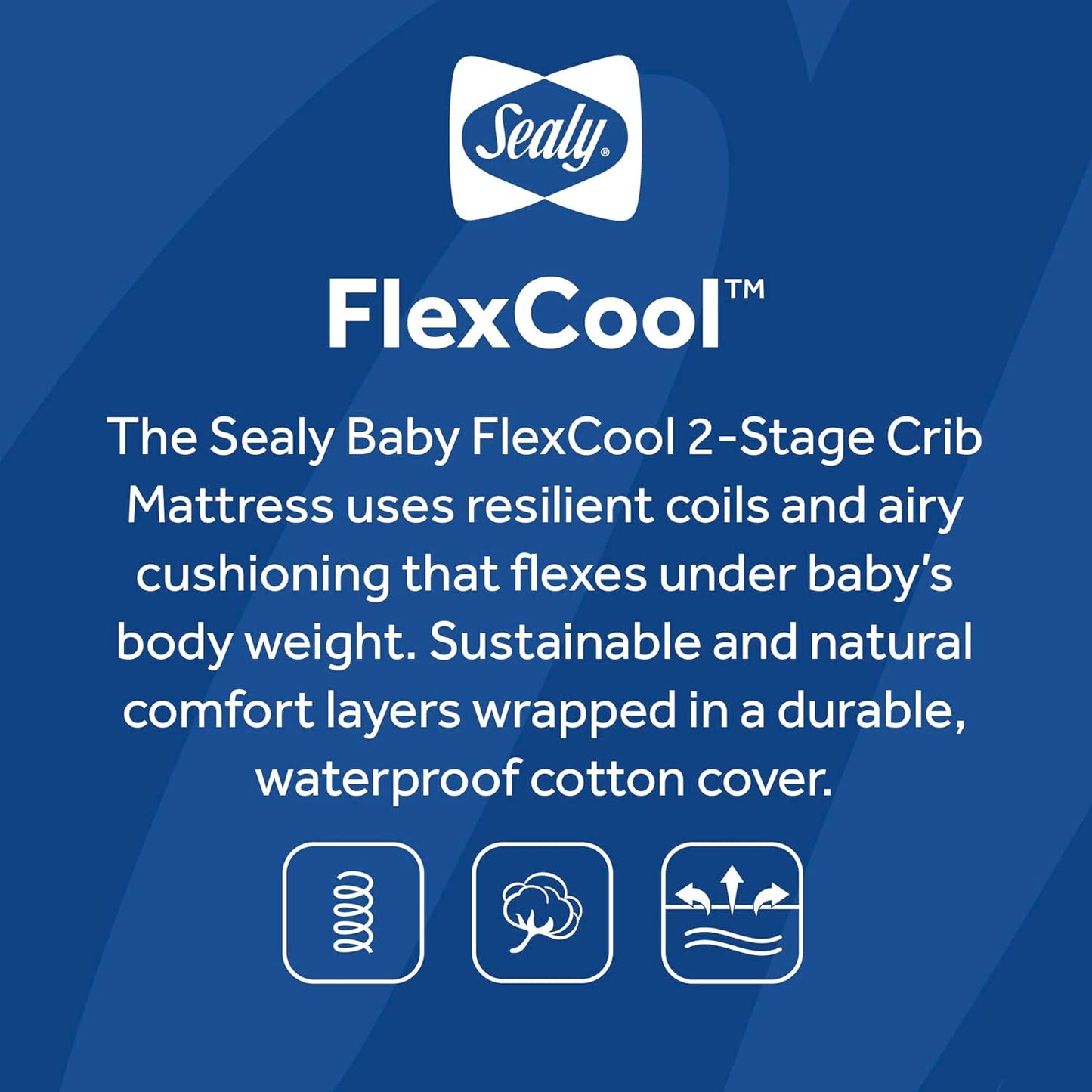 Flex Cool 2 Stage Breathable Crib Mattress with Toddler Bed Fit, Waterproof & Airy Cotton Cover, 204 Premium Coils, GREENGUARD Gold Certified, Safety & Quality Tested, Made in USA, 52X28"