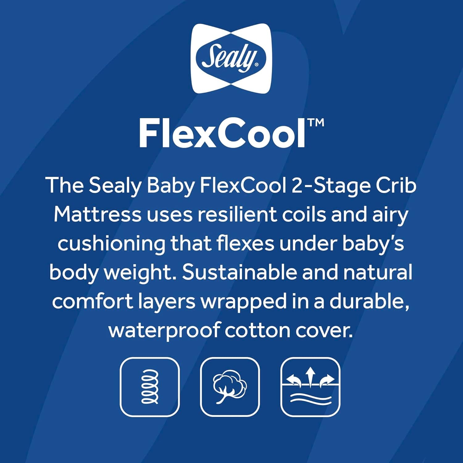 Flex Cool 2 Stage Breathable Crib Mattress with Toddler Bed Fit, Waterproof & Airy Cotton Cover, 204 Premium Coils, GREENGUARD Gold Certified, Safety & Quality Tested, Made in USA, 52X28"