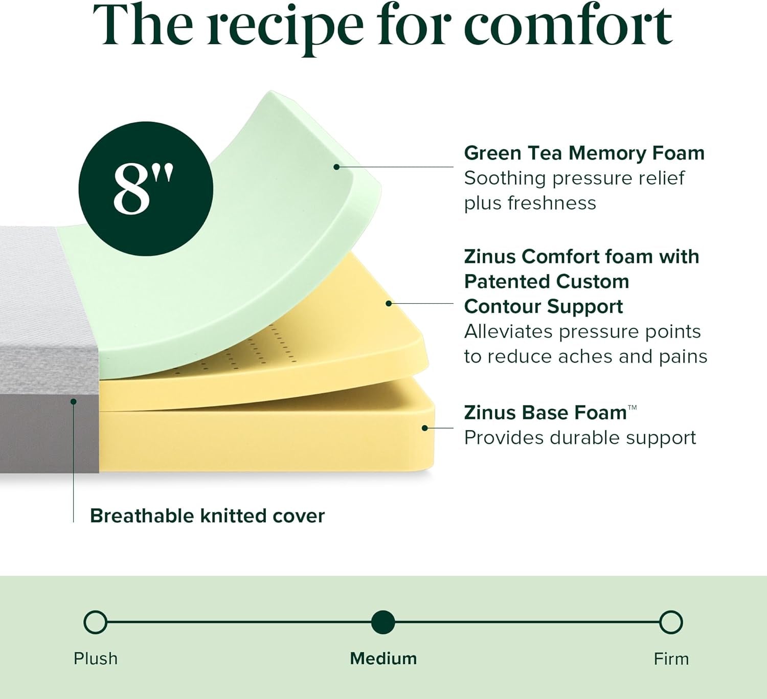 8 Inch Ultima RV Memory Foam Mattress [New Version], Short Queen, Fiberglass Free, Medium Firm Feel, Breathable Memory Foam, Certified Safe Foams & Fabric, Mattress in a Box
