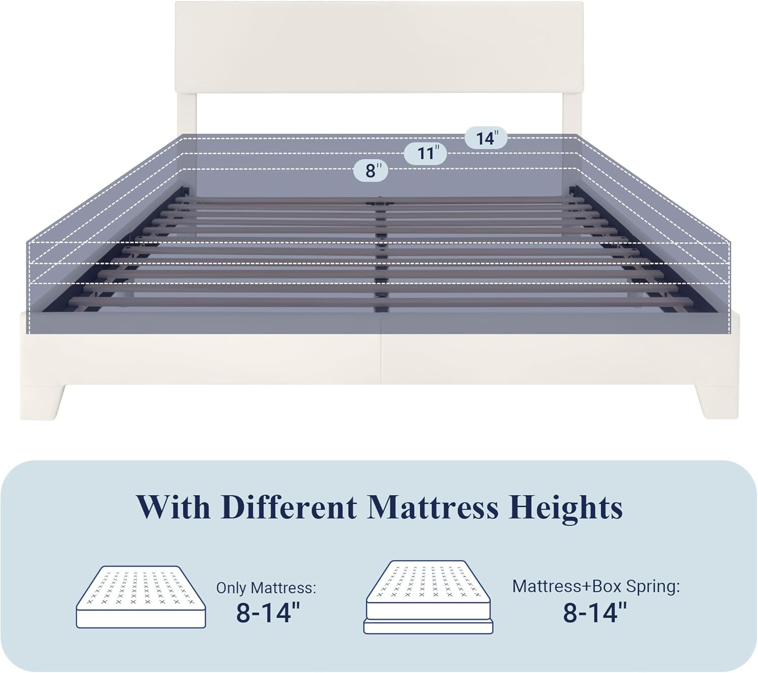 Full Size Bed Frame with Adjustable Headboard, Faux Leather Platform Bed with Wood Slats, Heavy Duty Mattress Foundation, No Box Spring Needed, Noise-Free, Easy Assembly, White