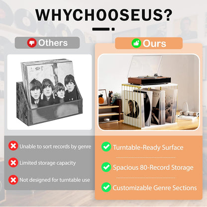 Vinyl Record Storage, Metal & Wooden Vinyl Record Holder up to 80 Album, 3-Compartment Record Player Stand for Magazine, Book, Files, Albums (White)