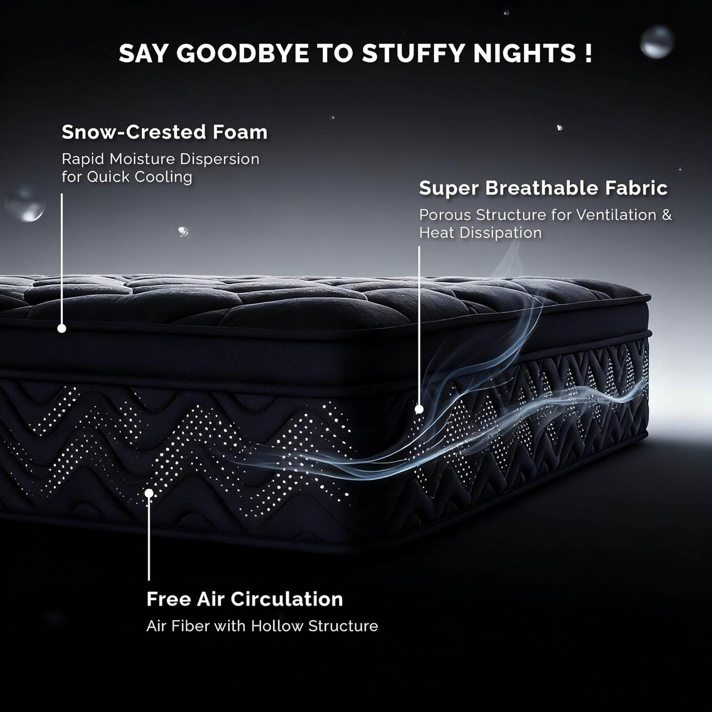 12 Inch Full Size Mattress 54”Wx75”L, Black Individual Pocket Spring Innerspring Mattress with Motion Isolation & Pressure Relief, Mattress in a Box