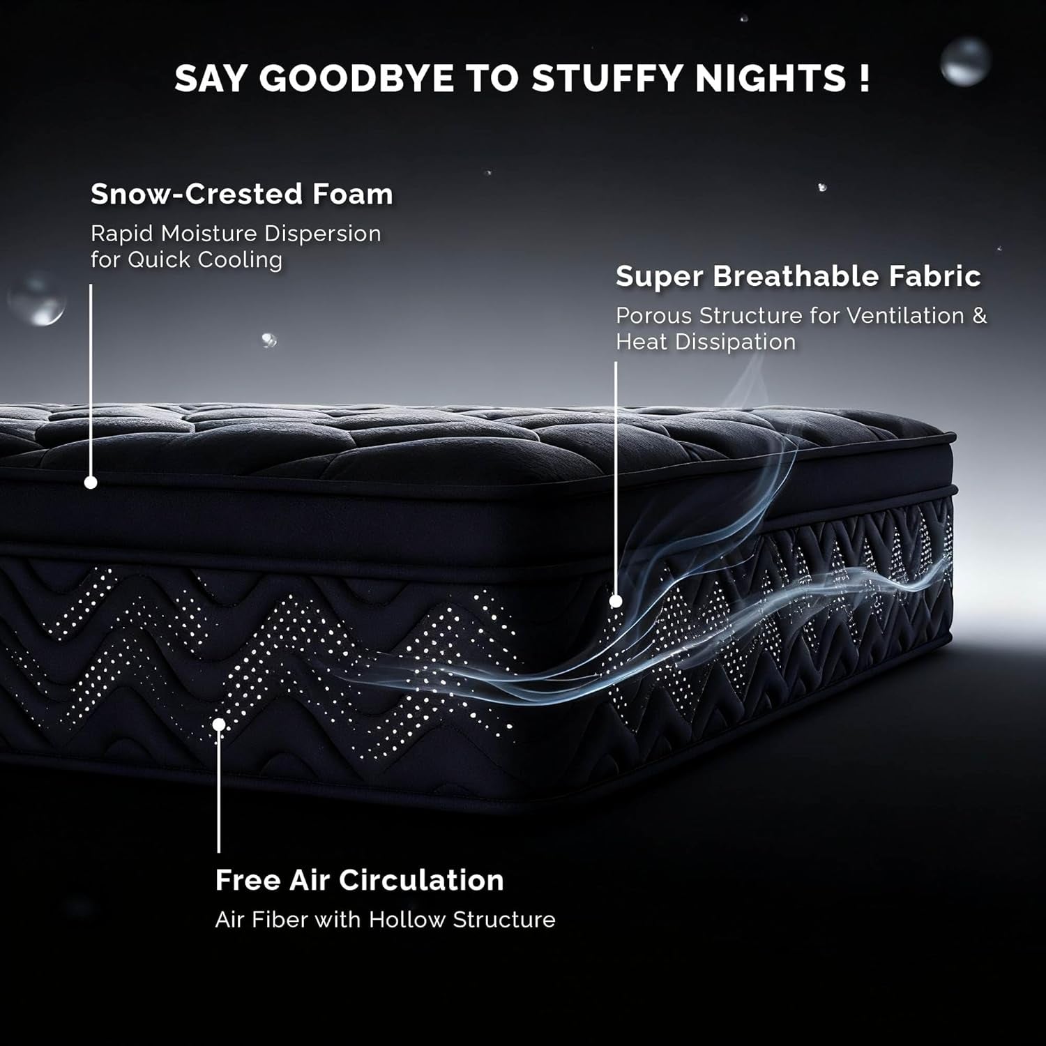 12 Inch Full Size Mattress 54”Wx75”L, Black Individual Pocket Spring Innerspring Mattress with Motion Isolation & Pressure Relief, Mattress in a Box