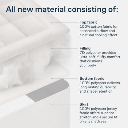 Cloud-Like Queen Mattress Topper - 100% Cotton Top Mattress Pad for Back Pain Relief - Breathable & Naturally Cooling for Hot Sleepers, White