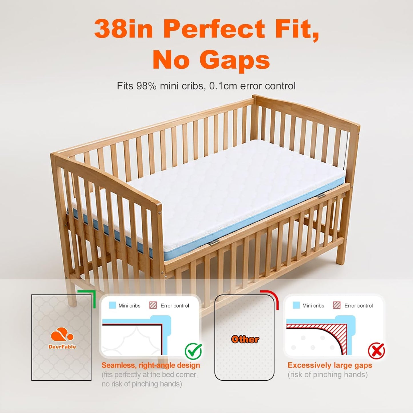 3" Dual-Sided Portable Mini Crib Mattress, Pack and Play Mattress Fits All Mini & Portable Cribs, Soft Memory Foam Baby Playpen Mattresses with Waterproof/Machine Washable Cover - 38"X26"×3"