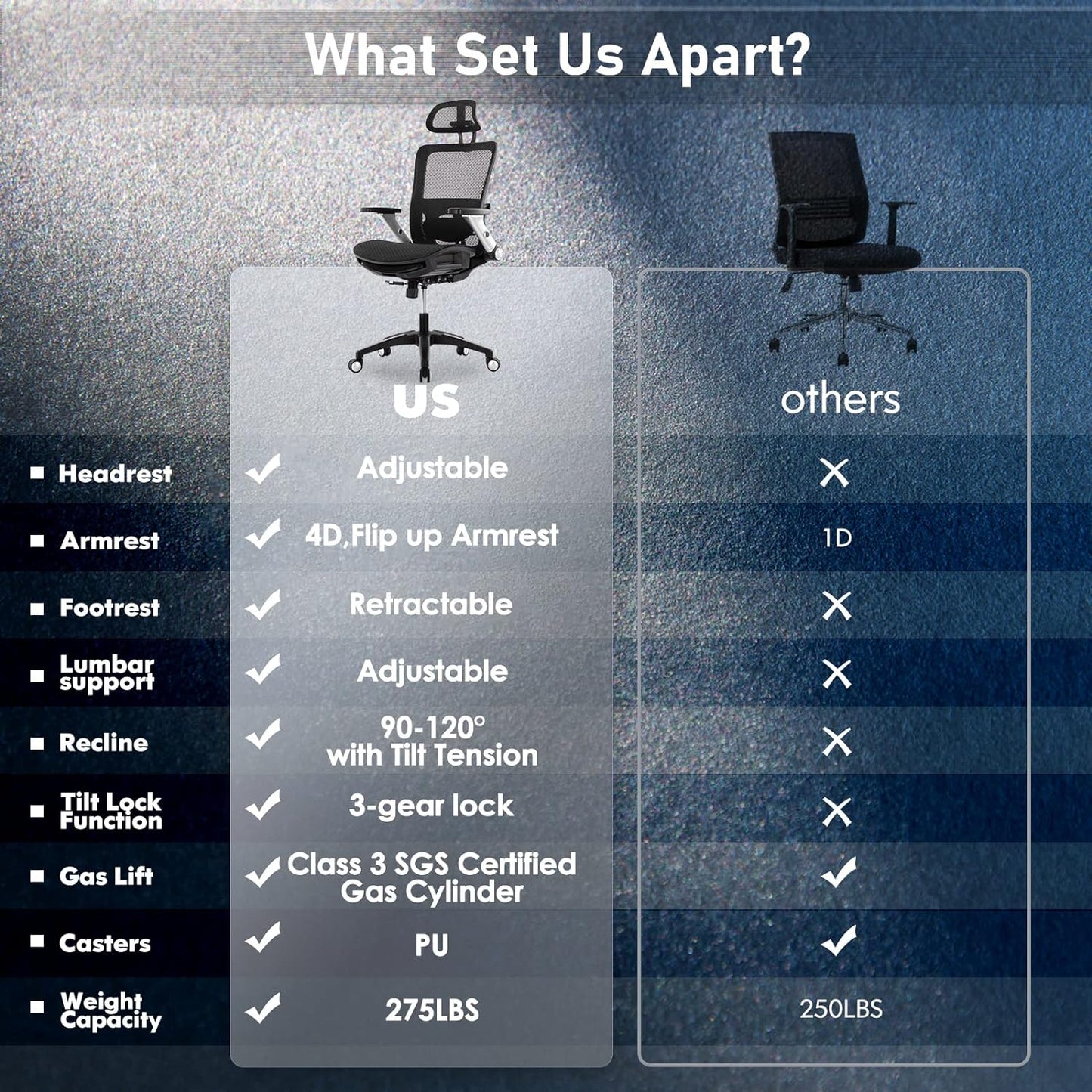 Ergonomic Mesh Office Chair with Footrest, High Back Computer Executive Desk Chair with Headrest and 4D Flip-Up Armrests, Adjustable Tilt Lock and Lumbar Support-Black