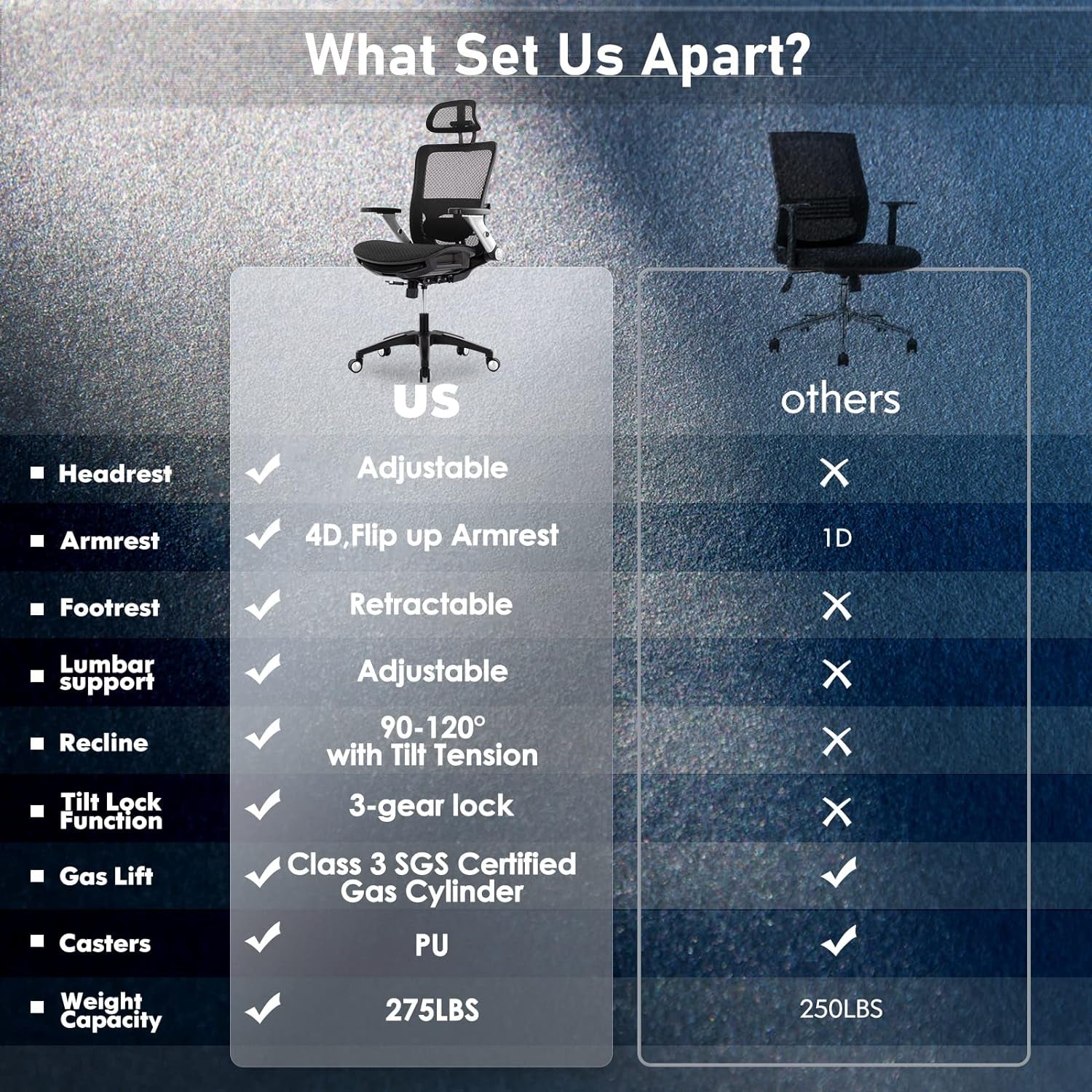 Ergonomic Mesh Office Chair with Footrest, High Back Computer Executive Desk Chair with Headrest and 4D Flip-Up Armrests, Adjustable Tilt Lock and Lumbar Support-Black