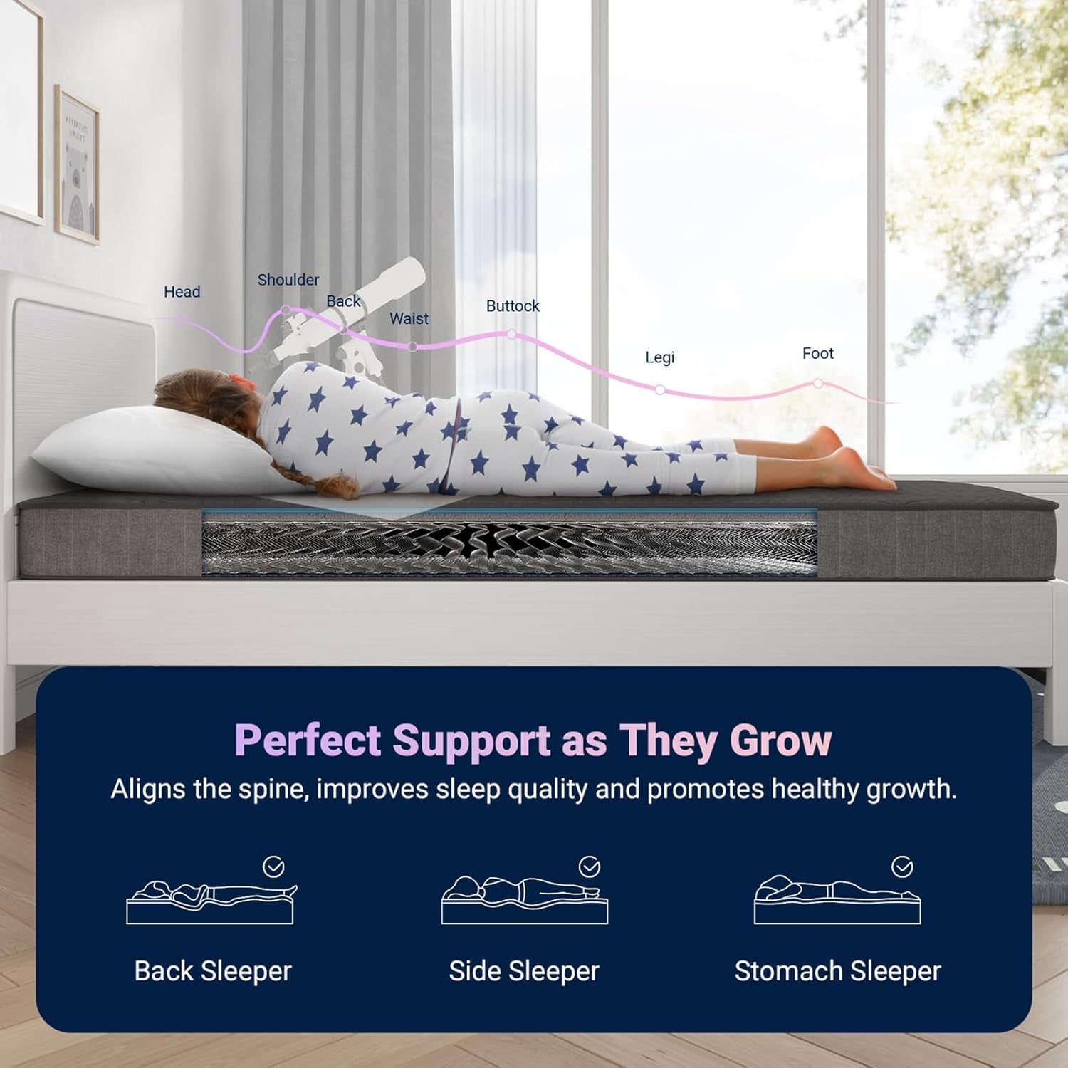 Twin Mattress, 6 Inch Twin Size Mattress in a Box for Kids, Medium Firm Hybrid Mattresses with Bonnell Spring and Gel Memory Foam for Cool Night Sleep & Pressure Relief, Certipur-Us Certified