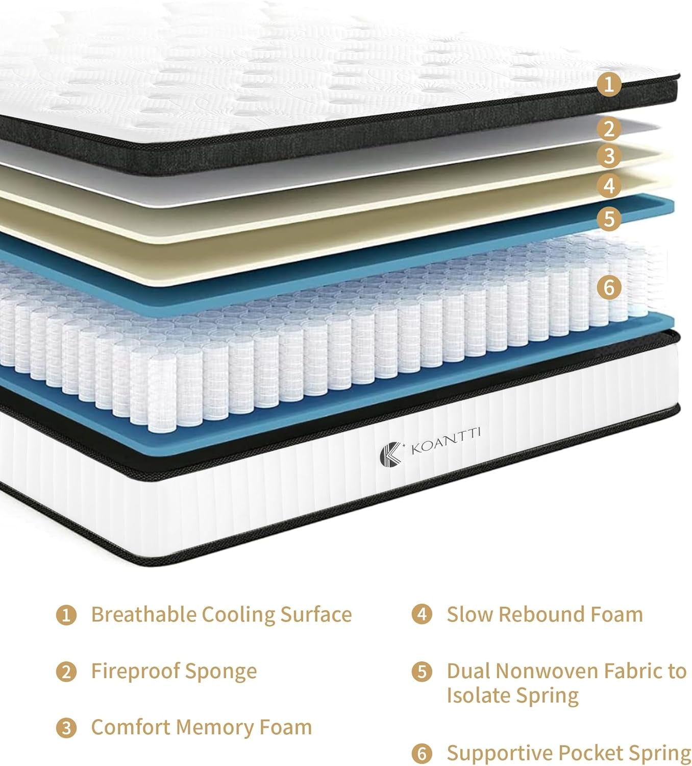 Queen Mattress,12 Inch Queen Size Mattresses Memory Foam Hybrid White Mattress in a Box,With Provide Support and Improve Sleep Mattresses,Medium Firm,Certipur-Us.