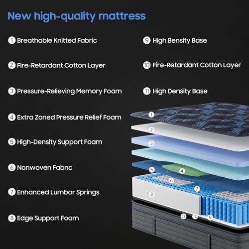 12 Inch Full Medium Firm Hybrid Mattress in a Box, view 3