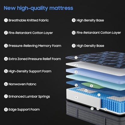 12 Inch Full Medium Firm Hybrid Mattress in a Box, view 3